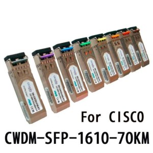 For Cisco CWDM-SFP-1610 1G 70km SFP Transceiver
