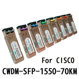 For Cisco CWDM-SFP-1550 1.25Gbps 70km SFP Transceiver